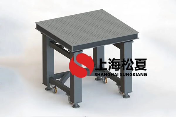 怎樣解決SK海力士(SK Hynix)半導(dǎo)體設(shè)備空氣彈簧隔振器的壓力?